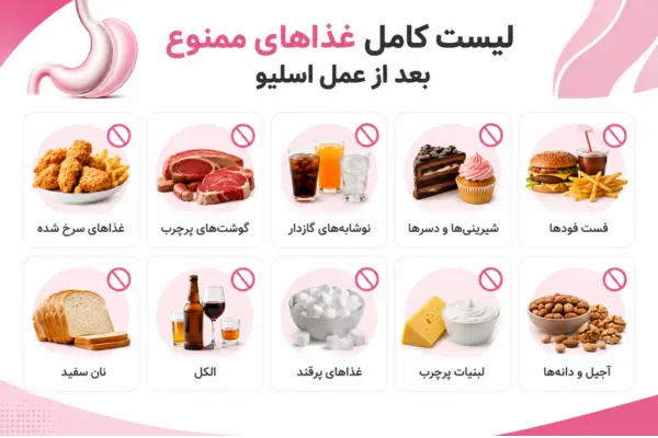 لیست کامل غذاهای ممنوع بعد از عمل اسلیو