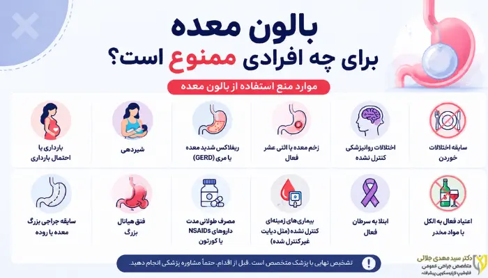 بالون معده برای چه افرادی ممنوع است؟ 