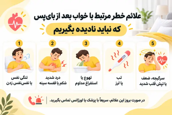 علائم خطر مرتبط با خواب بعد از بایپس که نباید نادیده بگیریم